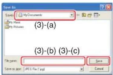 Save As My Documents My Place My Pictures (3)-(a) (3)-(b) (3)-(c) File name: Save Save as Doc: JPEG File F Card Cancel