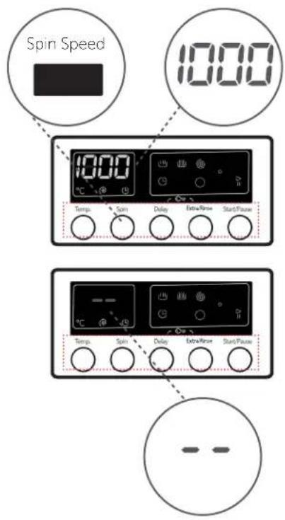 Spin Speed 1000 1000 Temp. Spin Delay Extra-Row Start/Flow Temp. Spin Delay Extra-Row Start/Flow