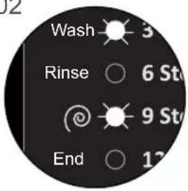 BUSH F841QS - Detergent - 2
