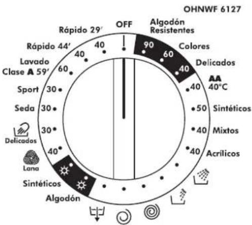 Otsein-Hoover OHNWF 6127-37 - Selector de programa - 1