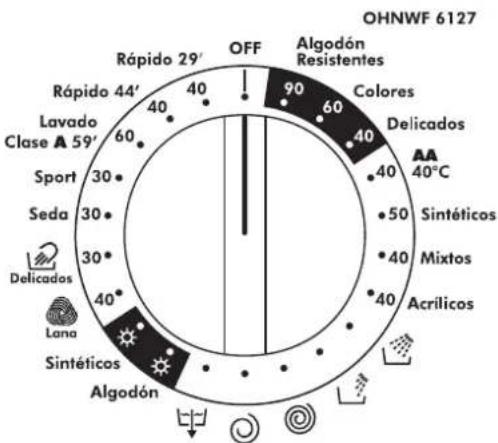Otsein-Hoover OHNWF 6127-37 - Programme Selector - 1