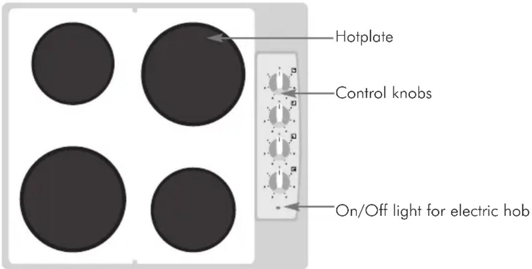 Hotplate Control knobs On/Off light for electric hob