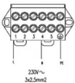 230V~ 3x2.5mm2