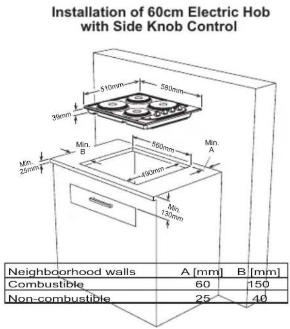 Installation of 60cm Electric Hob with Side Knob Control 510mm 580mm 39mm 560mm 490mm Min. 25mm Min. B Min. A Min. 130mm Neighborhood walls A [mm] B [mm] Combustible 60 150 Non-combustible 25 40