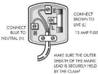 CONNECT BLUE TO NEUTRAL (N) CONNECT BROWN TO LIVE (L) 13 AMP FUSE MAKE SURE THE OUTER SHEATH OF THE MAINS LEAD IS SECURELY HELD BY THE CLAMP