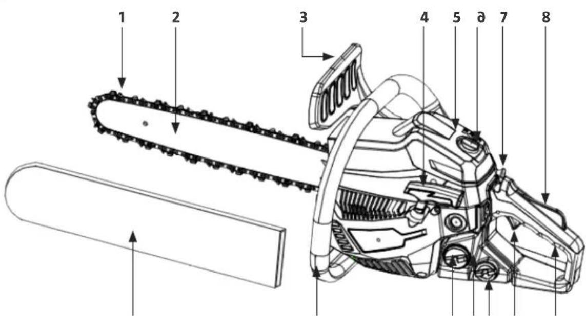Meec Tools 006-305 - MOTORSAG / PIŁA ŁAŃCUCHOWA - 2