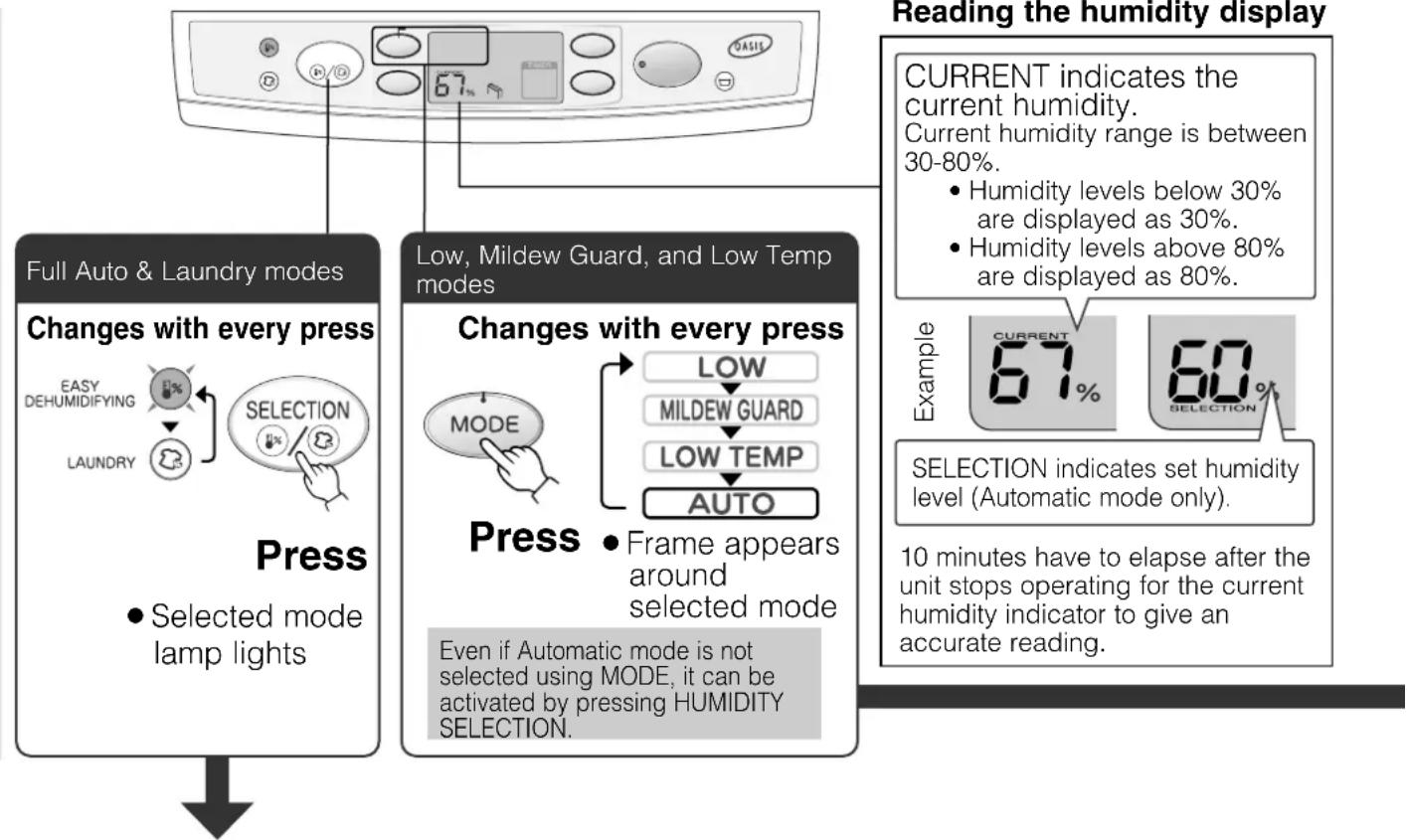 MITSUBISHI MJ-E16SX-A1 - Switching operating modes - 1