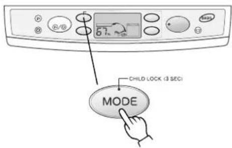 67 CHILD LOCK (3 SEC) MODE