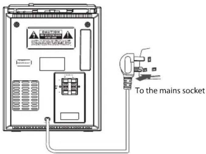 CAUTION To the mains socket