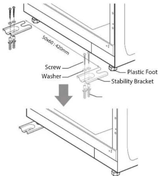 50x60: 420mm Screw Washer Plastic Foot Stability Bracket