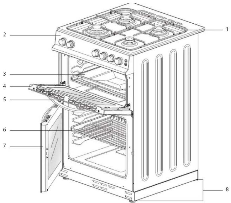 Labeled diagram of an oven with numbered parts for identification