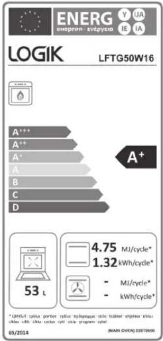 ENERG Y IJA ENOPRIN - EVEPYEID IE IA LOGIK LFTG50W16 A++ A++ A+ A B C D A+ 53 L 4.75 MJ/cycle* 1.32 kWh/cycle* - MJ/cycle* - kWh/cycle* (MAR-OVEN) 22072698 65/2014