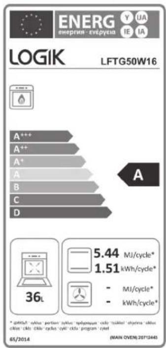 ENERG enerpriae - evépycia LOGIK LFTG50W16 A A++ A++ A+ A B C D 36L 5.44 MJ/cycle* 1.51 kWh/cycle* MJ/cycle* kWh/cycle* * dlt/dt* cykus portier zylus splogymuo cdc 'suklal' objima oklus cdc cdc cdc cycle cycle cycle program cycle 65/2014 (MAIN OVEN) 20712443