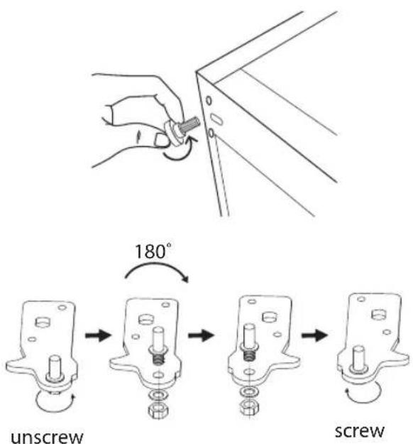 180° unscrew screw