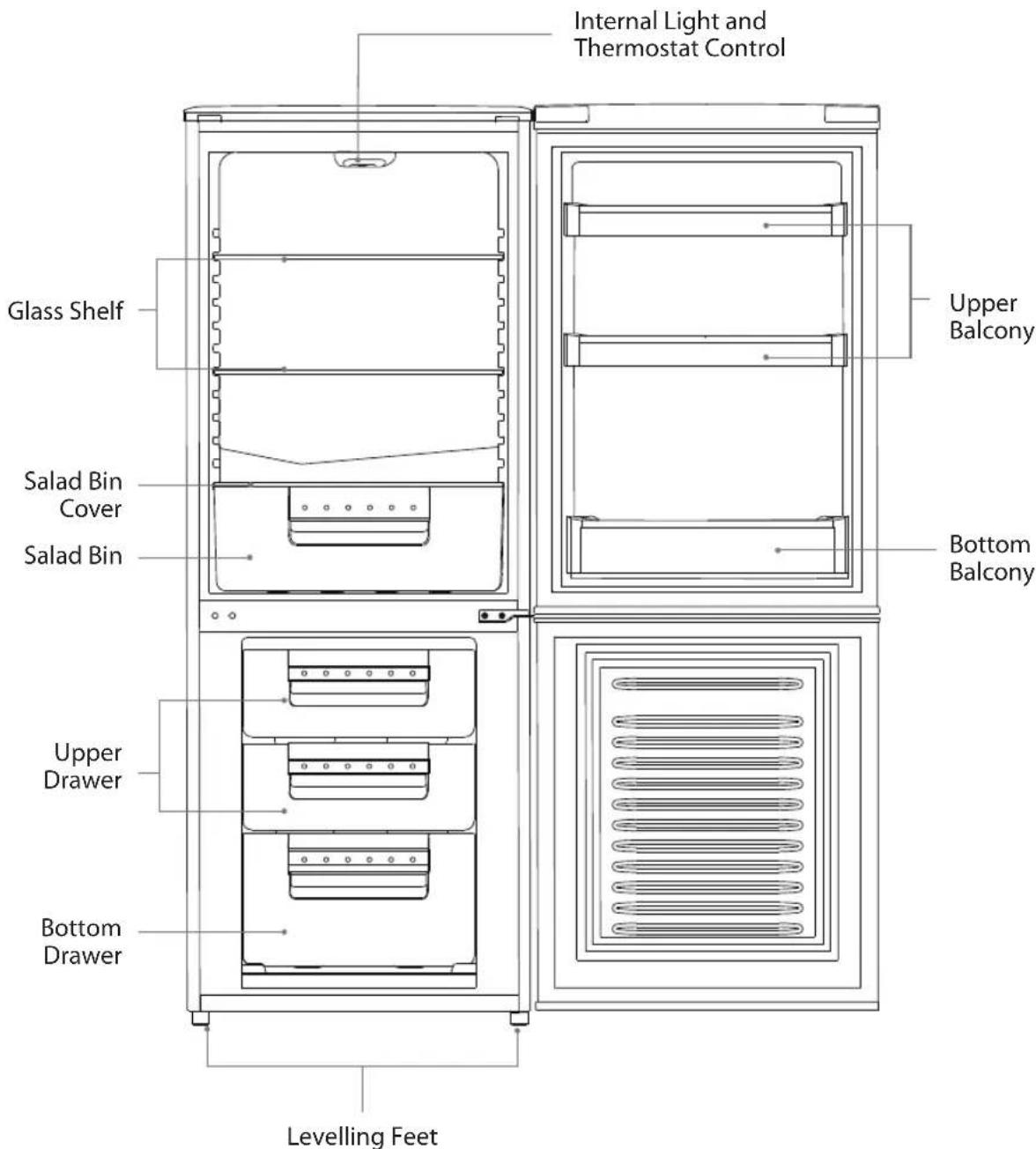Internal Light and Thermostat Control Glass Shelf Upper Balcony Salad Bin Cover Salad Bin Bottom Balcony Upper Drawer Bottom Drawer Levelling Feet