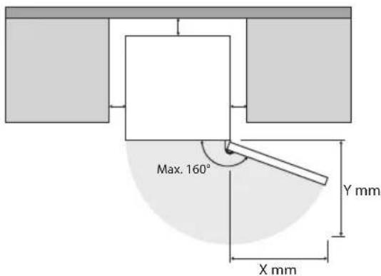 Max. 160° Y mm X mm