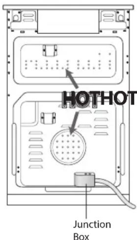 HOTHOT Junction Box