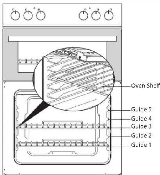 Oven Shelf Guide 5 Guide 4 Guide 3 Guide 2 Guide 1