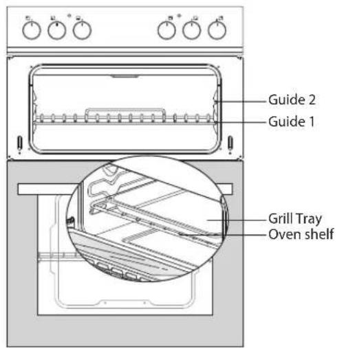 Guide 2 Guide 1 Grill Tray Oven shelf