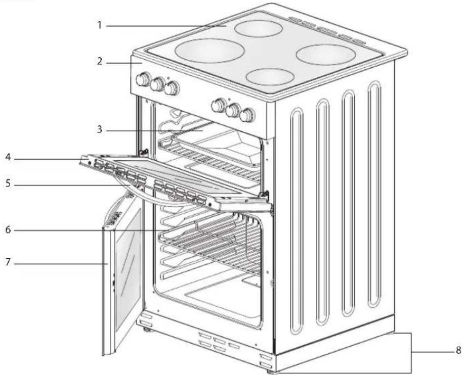 Labeled diagram of an oven with numbered parts for identification