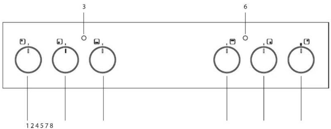 124578 3 6