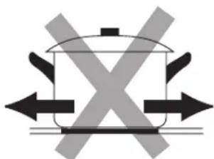 Logik LDOC60W17 - Choosing the Right Cookware - 8