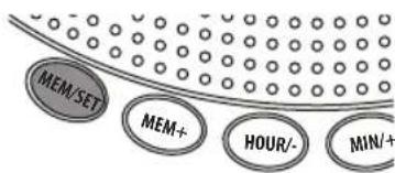 MEM/SET MEM+ HOUR-/- MIN/+
