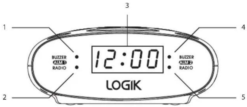 BUZZER ALM1 RADIO 12:00 LOGIK BUZZER ALM2 RADIO 3 4 5