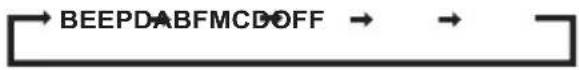 Logik LCDCRDB10 - Activating the Alarm Function and Selecting the Wake-up Mode - 1