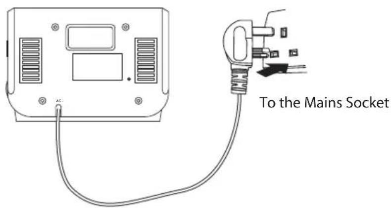 To the Mains Socket