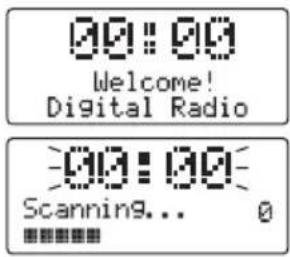 00:00 Welcome! Digital Radio 00:00 Scanning... 0