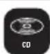 Logik LBD2000 - Appendix for icons throughout the manual - 4