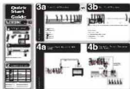 Quick Start Guides 3a 3b 4a 4b