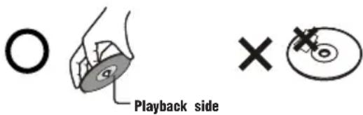 O Playback side ×