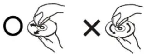 O ×