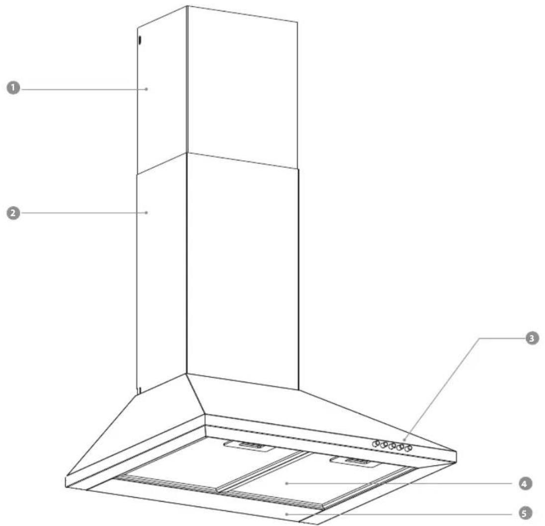 Technical diagram of a double-lit kitchen chimney with numbered components labeled 1 through 5.