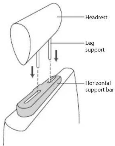 Headrest Leg support Horizontal support bar