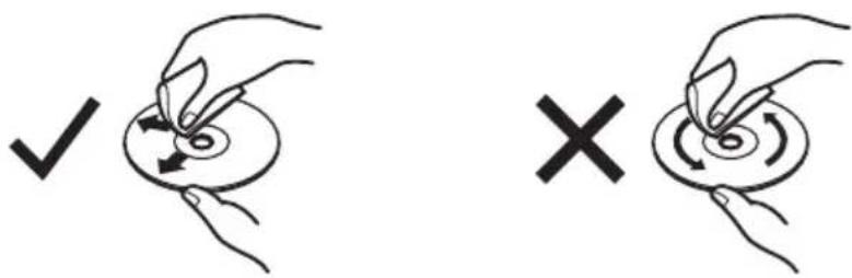 Diagram showing two hand-drawn circular objects with checkmark and cross symbols, indicating correct and incorrect states of a process.