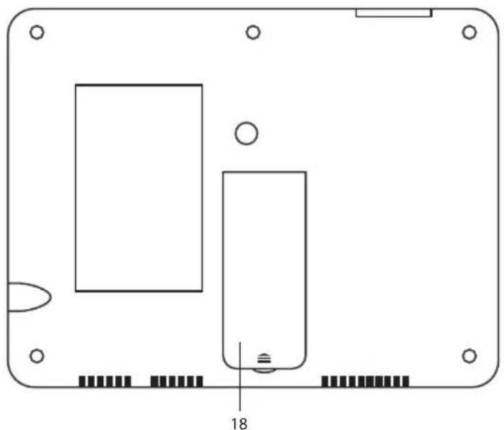 Logik L9DUALM12 - Rear View - 1