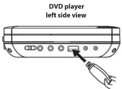 DVD player left side view