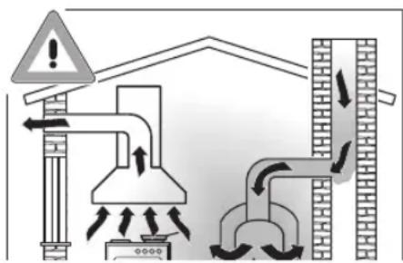 Diagram illustrating a building ventilation system with warning sign, airflow arrows, and structural components