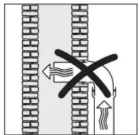 Diagram showing a crossed-out barrier with directional arrows and a cross symbol, likely indicating a barrier or barrier mechanism.