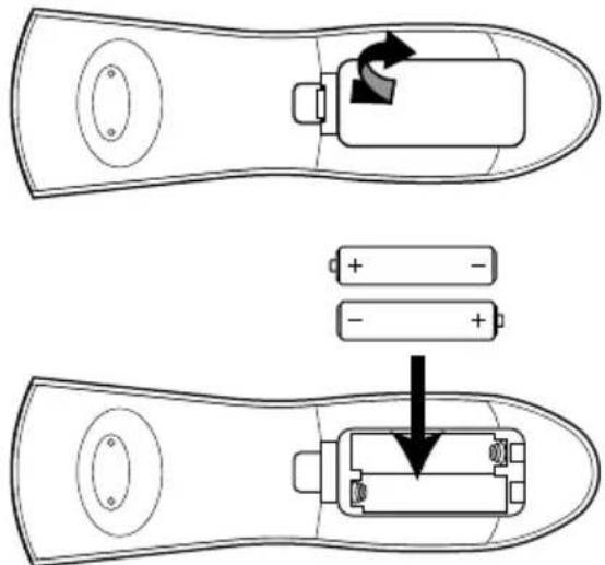 Diagram showing battery charging mechanism with labeled components and rotation arrow