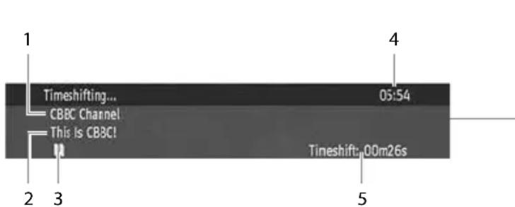 Timeshifting... CBBC Channel This Is CBBC! Tineshift: 00m26s