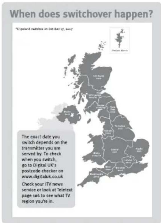 When does switchover happen? *Copeland switches on October 17, 2007 The exact date you switch depends on the transmitter you are served by. To check when you switch, go to Digital UK's postcode checker on www.digitaluk.co.uk Check your iTV news service or look at Teletext page 106 to see what TV region you're in.