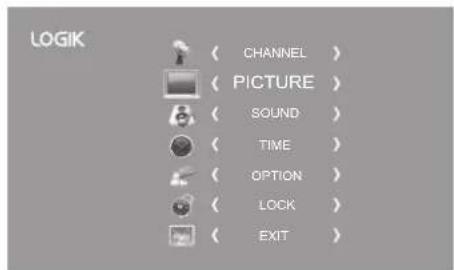 LOGIK ( CHANNEL ) ( PICTURE ) ( SOUND ) ( TIME ) ( OPTION ) ( LOCK ) ( EXIT )