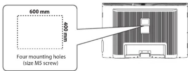600 mm 400 mm Four mounting holes (size M5 screw)