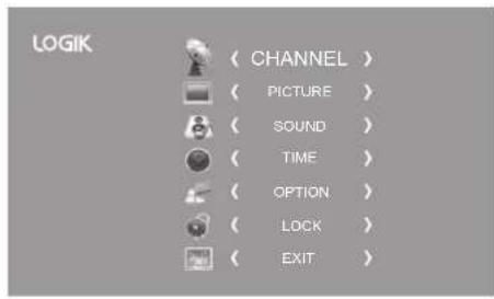 LOGIK ( CHANNEL ) ( PICTURE ) ( SOUND ) ( TIME ) ( OPTION ) ( LOCK ) ( EXIT )