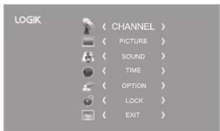 LOGIK ( CHANNEL ) ( PICTURE ) ( SOUND ) ( TIME ) ( OPTION ) ( LOCK ) ( EXIT )