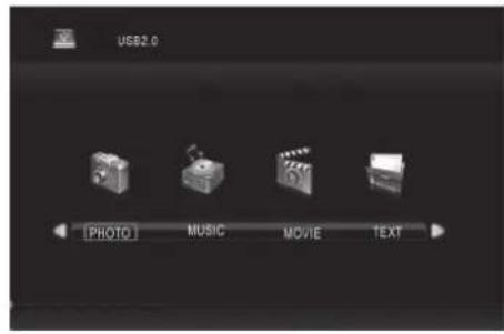 USB2.0 [PHOTO] MUSIC MOVIE TEXT